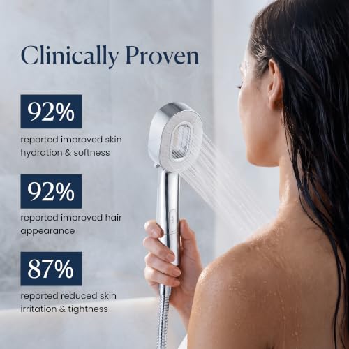 Afina Filtered Handheld Shower Head 2 Modes High Pressure Matte Black