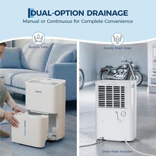 Garvee Max 57 Pint Dehumidifier for Up to 3,000 Sq Ft - Variation of THIS listing