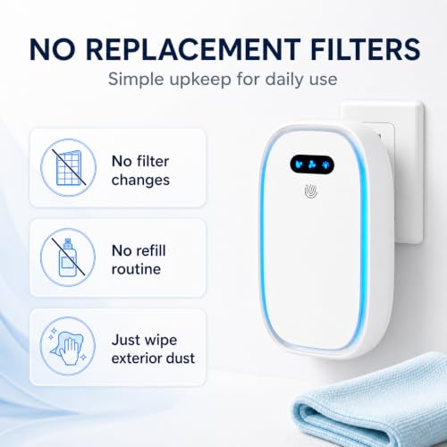White Plug-In Negative Ion Air Purifier 4 Pack - Odor Eliminator & Quiet Home Freshener