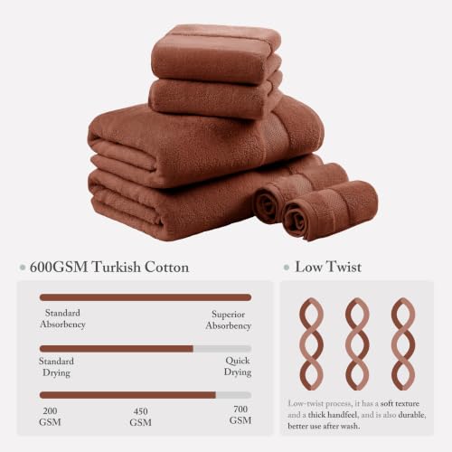 Turkish Cotton Bath Towel Set - 6 Pieces, Terracotta, 600 GSM, Plush & Absorbent
