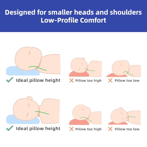 Iceland Blue Toddler Memory Foam Pillow 11x19 Inch - Cradling & Support
