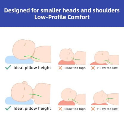 Iceland Blue Toddler Memory Foam Pillow 11x19 Inch - Cradling & Support