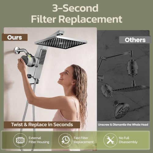 JDO Shower Head Filter Replacement 2 Pack for Model C01013 - Easy Install
