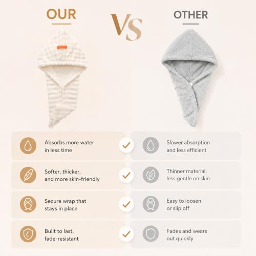 Microfiber Hair Drying Towel 2 Pack Large Beige Hair Towels for Women