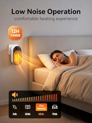 Wall Outlet Space Heater 450W with Remote & Timer, Portable Electric Heater for Office Dorm Room