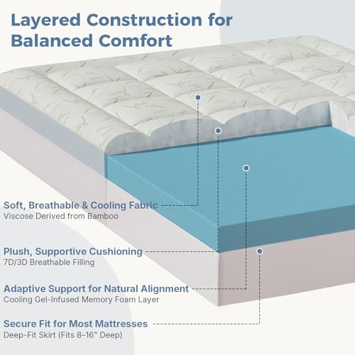 White Full Size Gel Memory Foam Mattress Topper with Bamboo Rayon Cover