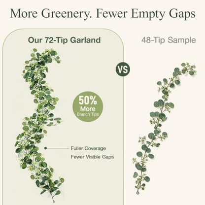 Artificial Eucalyptus Garland 4 Pack - 5.9 Ft Lush Greenery for Wedding Decor