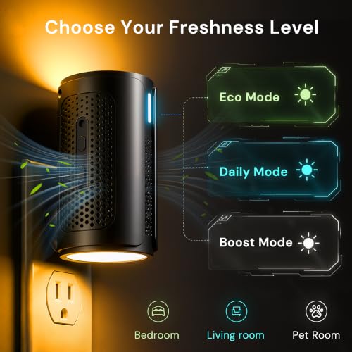 2 Pack Plug-In Air Purifier with Night Light, Ionic Air Cleaner for Home