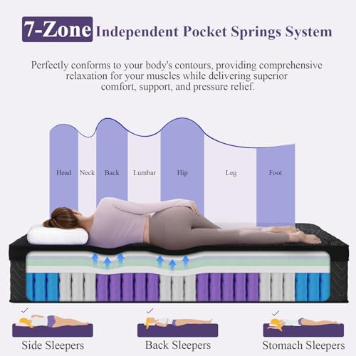 Luxury Hybrid Twin Mattress 12 Inch in a Box with Gel Foam & Support