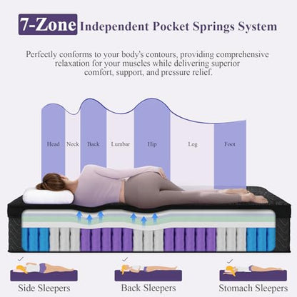 Luxury Hybrid Twin Mattress 12 Inch in a Box with Gel Foam & Support