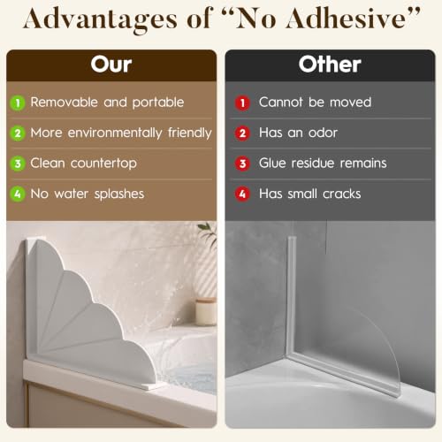 No Adhesive Silicone Splash Guard for Bathtub - Light Grey 2-Pack