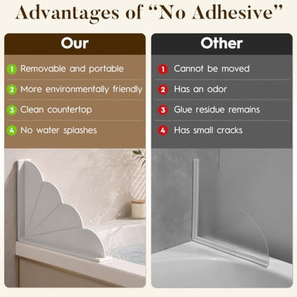 No Adhesive Silicone Splash Guard for Bathtub - Light Grey 2-Pack