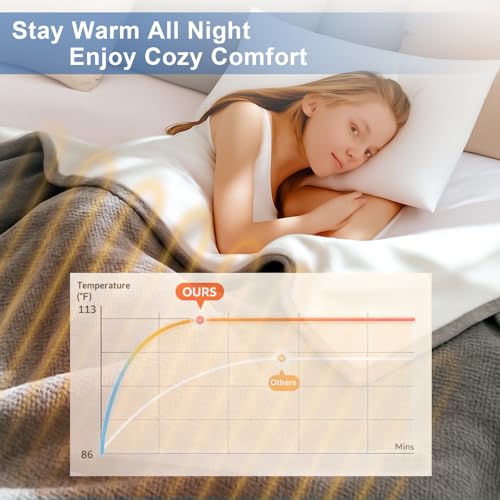 Gray Heated Blanket Electric Throw with 5 Heat Settings, 10H Auto-Off, 50x60 Fleece