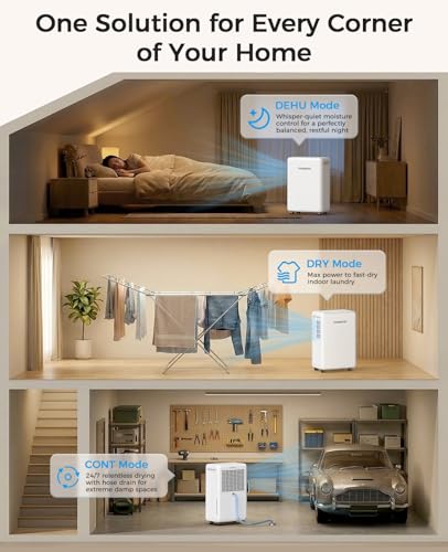 30 Pint Dehumidifier for Basement with Drain Hose - Covers Up to 2000 sq.ft - Moisture Control