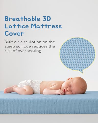Breathable Waterproof Crib Mattress - Full Size Baby & Toddler Bed - Blue