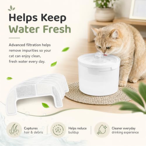 White 8-Pack Replacement Filters for Cheerble Elfin E1 Lite Pet Fountain