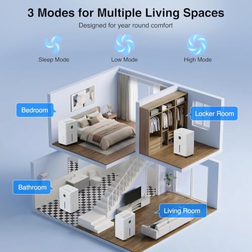 Dehumidifier 21 Pints Max Capacity for Basement and Home - White