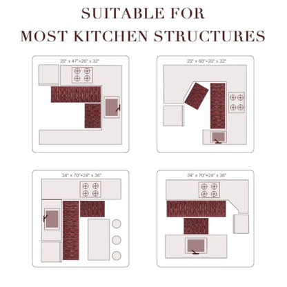 Kitchen Rugs Set of 2 Non Slip Red Floor Mats - 20x47 and 20x32 Inches