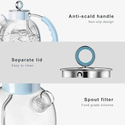 Glass Electric Kettle 1.5L with Auto Shut-Off & Boil-Dry Protection