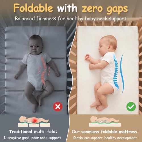 Baby Pack and Play Mattress 38x26 Waterproof Breathable Foam with Washable Cover