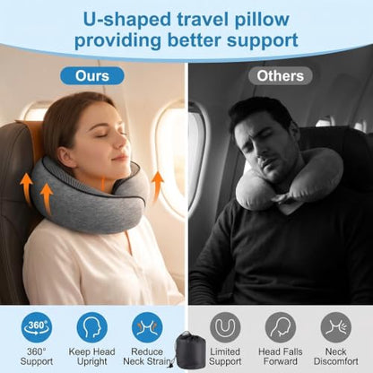 Travel Neck Pillow with Memory Foam - 360° Support, Compact U-Shaped Design