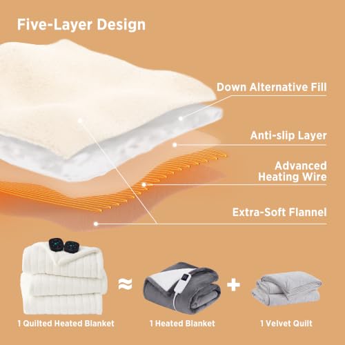 Bedsure Queen Size Quilted Electric Heated Blanket Blue with Dual Controllers - Bering Sea Diamond Style