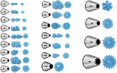 WILTON Cake Decorating and Party Supplies 402-18 STD OPEN STAR TIP #18
