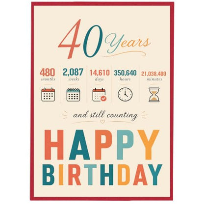 40th Birthday Card - Milestone Celebration with Red Envelope & Gold Foil Rose Sticker - 40th Birthday Gifts for Men Women Mom Dad - 40TH