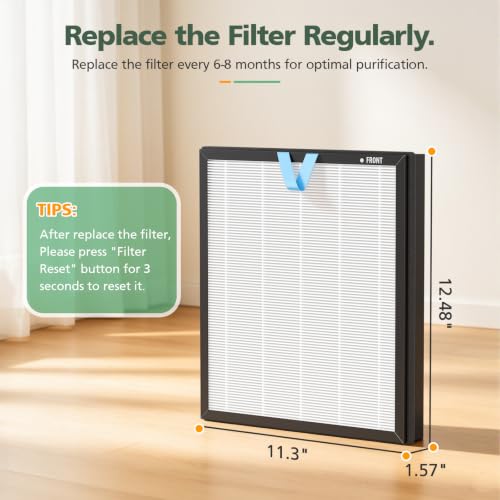 Pet Air Purifier Filter Replacement for LEVOIT Vital Pet Pro