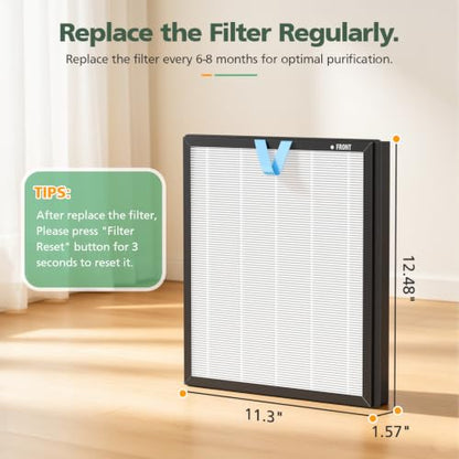 Pet Air Purifier Filter Replacement for LEVOIT Vital Pet Pro