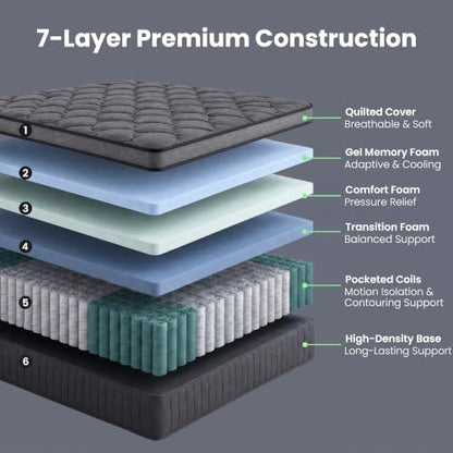 Full Size 12-Inch Hybrid Mattress in a Box - Breathable Support & Cool Sleep