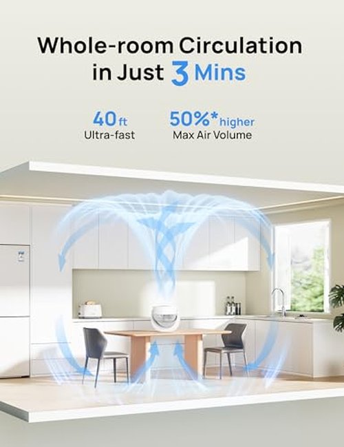Dreo Fan for Bedroom, Table Air Circulator for Whole Room, 11 Inch, 40ft Strong Airflow, 120° Adjustable Tilt, 28db Low Noise, Quiet, 3 Speeds, 2025 New Desk Fan for Office, Kitchen, Home