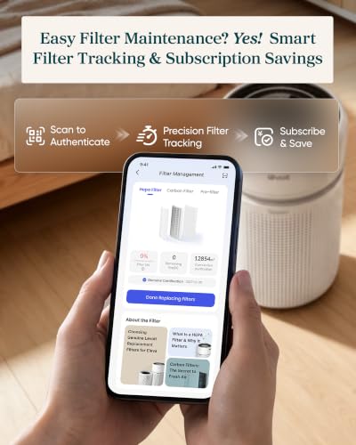 Eleva 300X HEPA Replacement Filter - Genuine Levoit Air Purifier Filter
