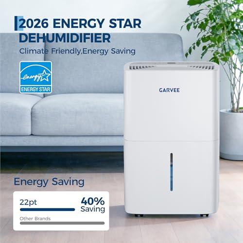 Garvee Max 57 Pint Dehumidifier for Up to 3,000 Sq Ft - Variation of THIS listing