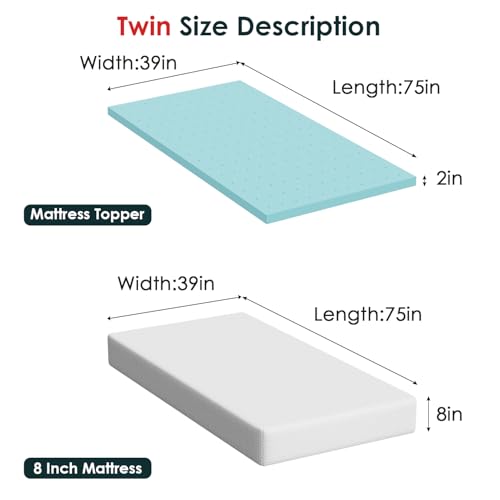 FDW 8 inch Twin Mattress Gel Memory Foam Mattress for Cool Sleep + 2 Inch Gel Memory Foam Topper Set,CertiPUR-US Certified (Twin)