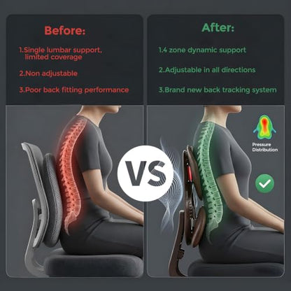 Brown 4-Zone Back Support Cushion for Car & Office Seating