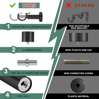 Heavy Duty 48 Inch Curtain Rod Set - Black with Solid Aluminum Finials & Brackets