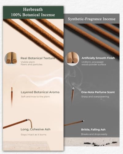 Sandalwood Incense Sticks Pack of 50 Natural Aromatic Calm Rituals