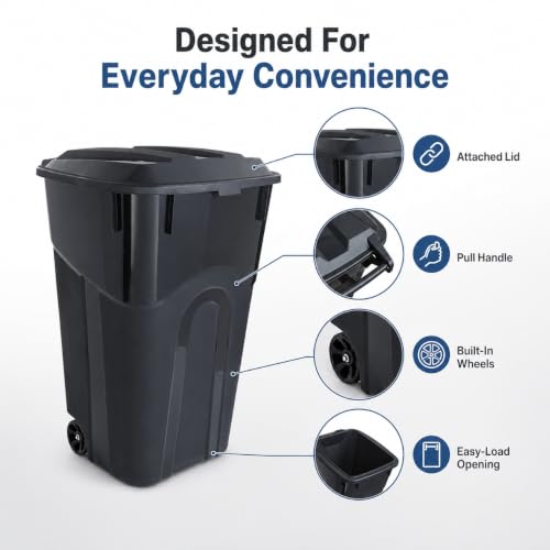 32-Gallon Heavy-Duty Wheeled Trash Can with Click-Lock Lid - Outdoor Use