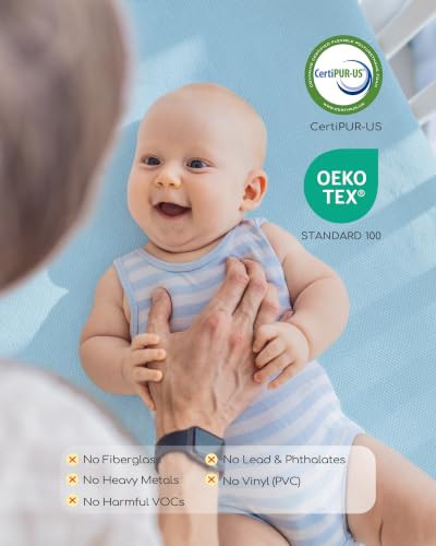 Breathable Waterproof Crib Mattress - Full Size Baby & Toddler Bed - Blue