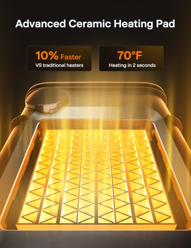 1500W Ceramic Space Heater with Remote Control for Bedroom & Office