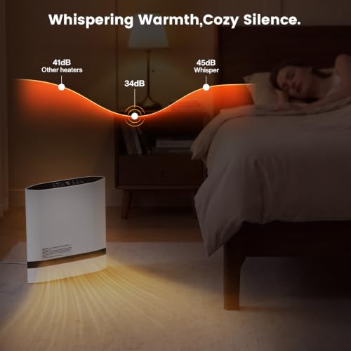 Electactic Space Heater Portable Electric Heaters White Compact - Indoor Use