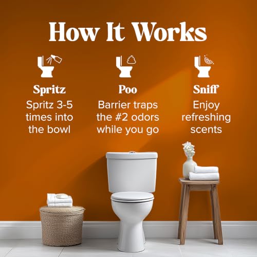 Pumpkin Spice Toilet Spray - 2 fl oz, Odor Trap, Plant-Based, Travel Size