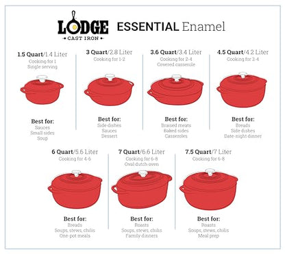 Lodge 6 Quart Enameled Cast Iron Dutch Oven with Lid – Dual Handles – Oven Safe up to 500° F or on Stovetop - Use to Marinate, Cook, Bake, Refrigerate and Serve – Island Spice Red