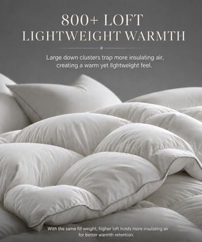 Oversized King Goose Down Fiber Comforter - White All Season Duvet, 116x98"