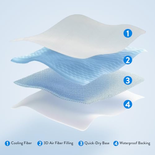 Waterproof Mattress Protector Queen Size Cooling Bed Cover - SureFit White