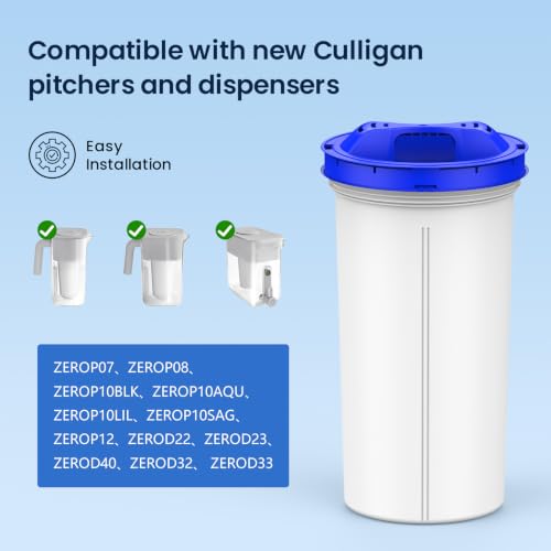 Water Filter Replacement Cartridges for Culligan ZeroWater Pitcher 3 Pack