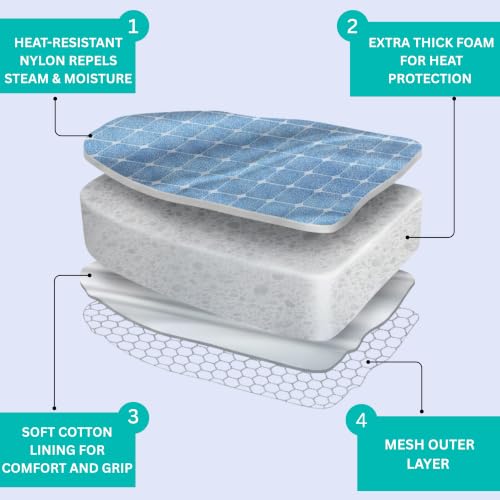 Blue Garment Steamer Protective Ironing Glove - Heat-Resistant Safety Mitt