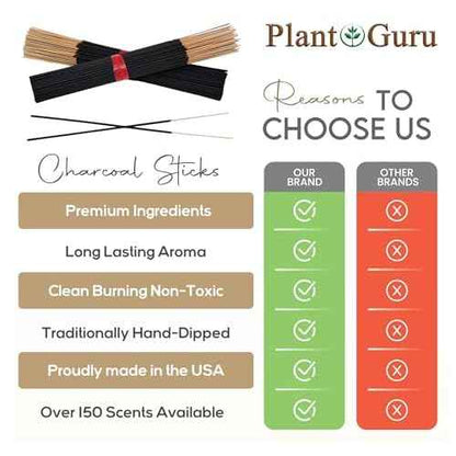 Chocolate Cake Incense Sticks 11" - 1 Bundle 85 to 100 Sticks - Smooth and Clean Long Burn Time, 45 to 60 Minutes.