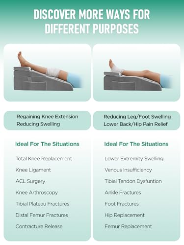 Leg Elevation Pillow for Post-Surgery Recovery 29x13x9.5 Inches Memory Foam Support